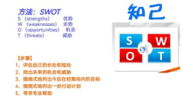 教学质量提升月·校外辅导员专题讲座